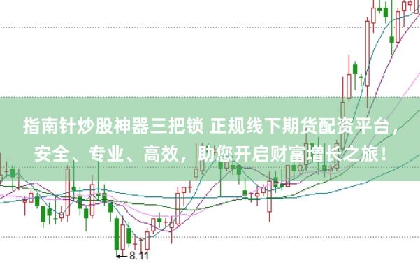 指南针炒股神器三把锁 正规线下期货配资平台，安全、专业、高效，助您开启财富增长之旅！