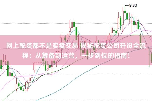 网上配资都不是实盘交易 揭秘配资公司开设全流程:从筹备到运营,一步到位的指南!